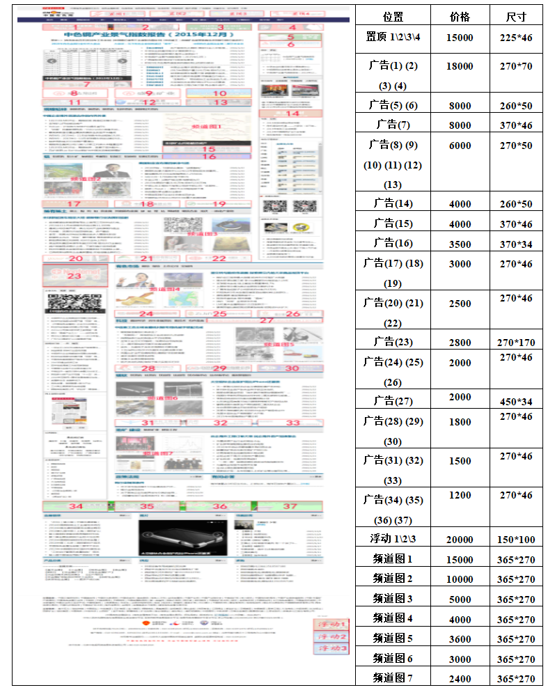 中国pp电子网广告位