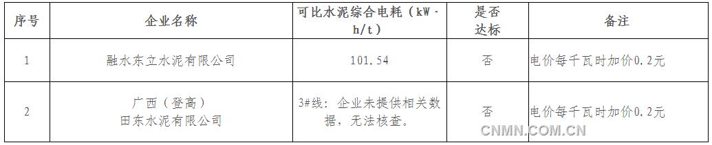 微信截图_20211020101630