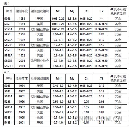 QQ截图20150618095725