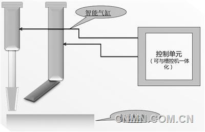 36943图10(智勇双万能打壳下料装置－实现an需下料）