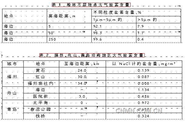 QQ图片20160229094556