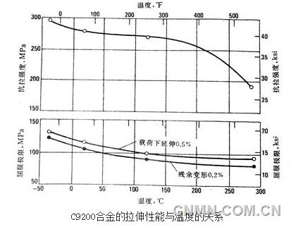 QQ截图20170410091657