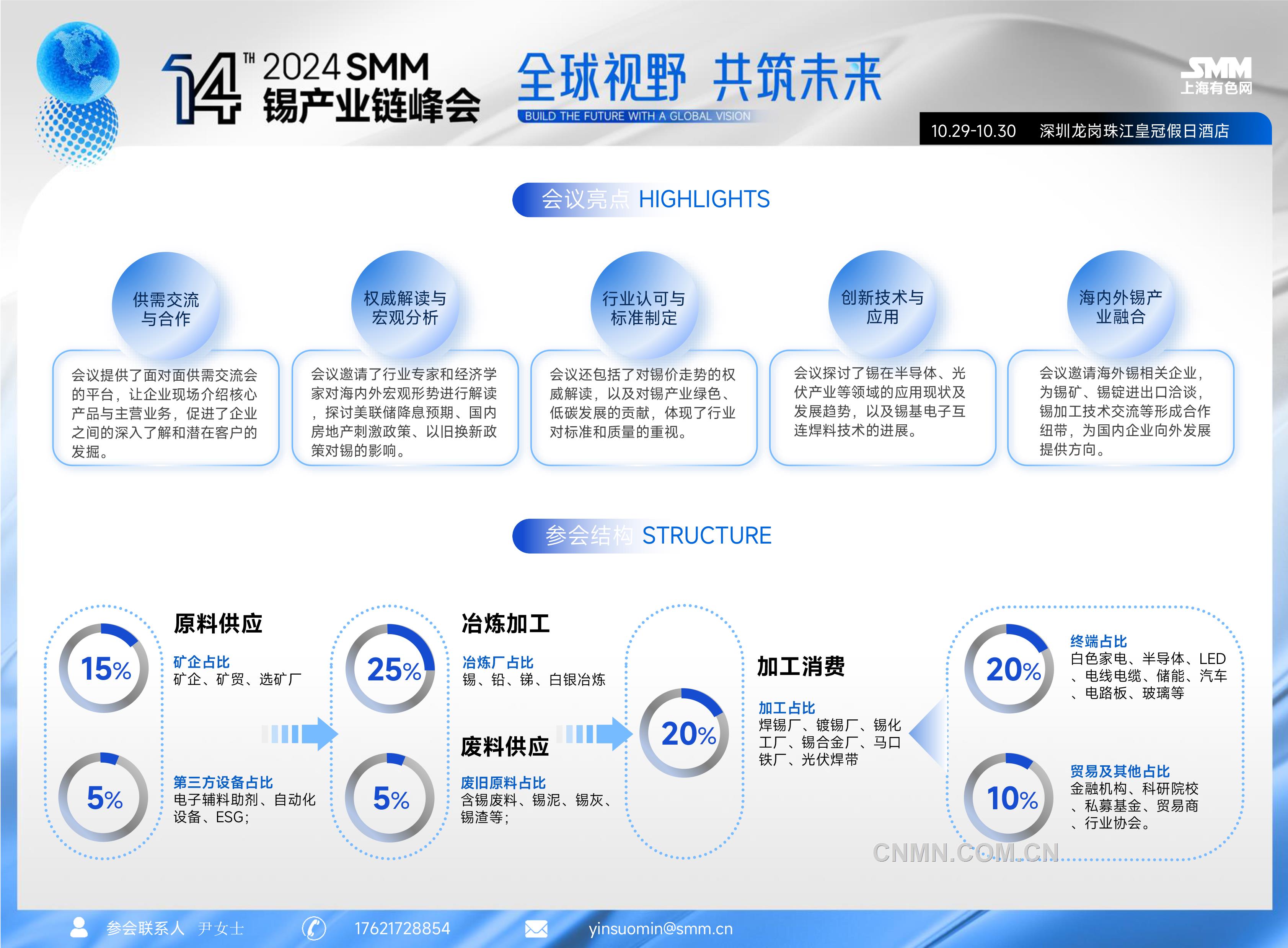 2024smm（第十四届）锡工业链峰会约请函-3